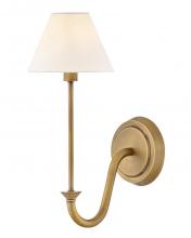 Wall Sconces